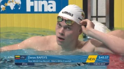 LTU swimming nuotr. LTU swimming nuotr.